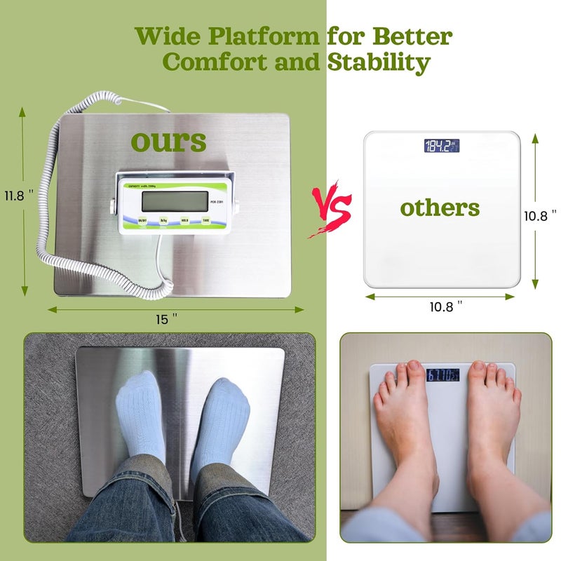 ScaleBelly Extra Wide Medical Physician Scale - 440 lb/200 kg Capacity, High Accuracy Digital Display, Heavy Duty Portable Body Weight Scale for Home, Office, Hospital, Gym & Bariatric Use - Image 2
